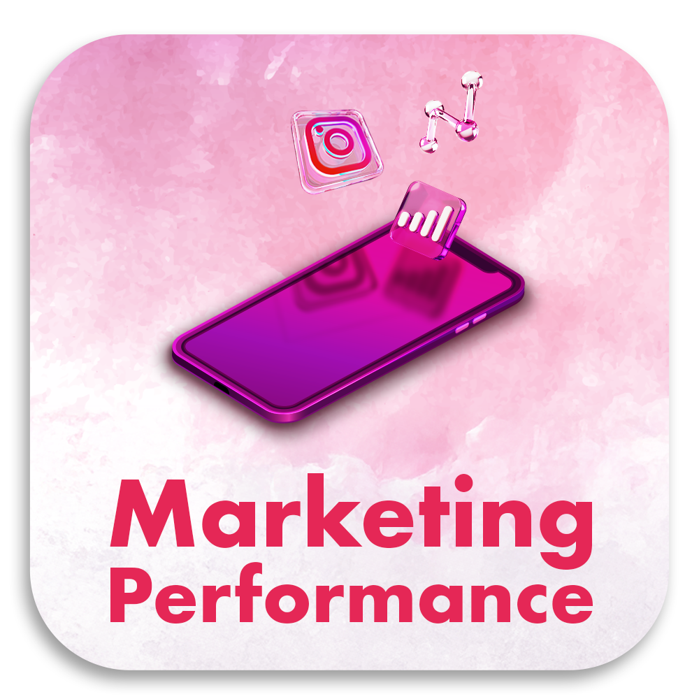 marketing performance